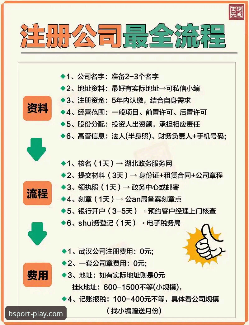 BSPORT注册教程 BSPORT注册与开户实操教程:从下载到竞彩投注的完整指南