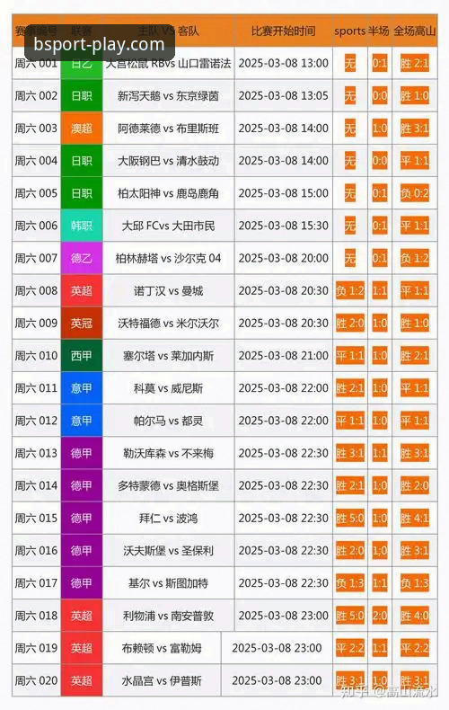 bsport竞彩投注实用技巧：从入门到精通的必备知识
